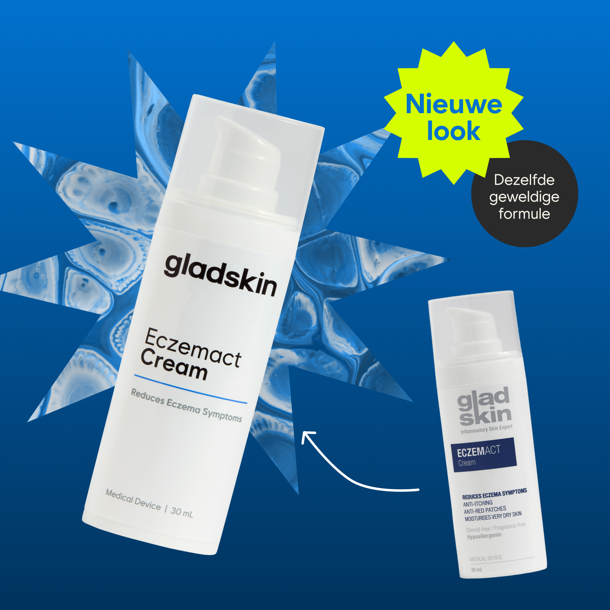 Eczemact Body Care Set